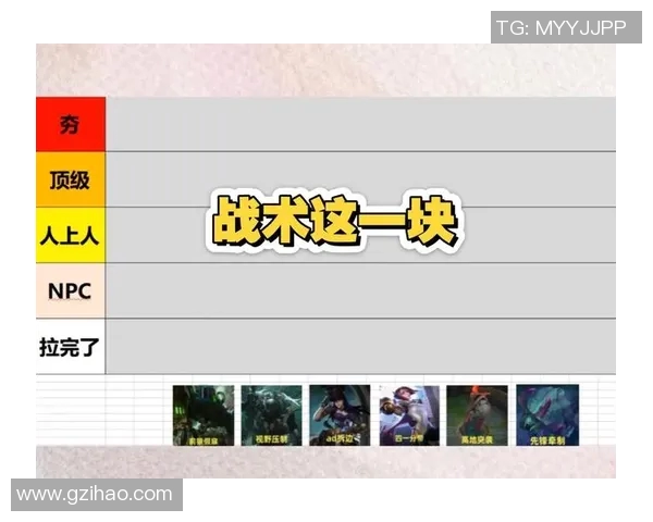 英雄联盟战术解析：V5快攻策略背后的秘密与执行技巧