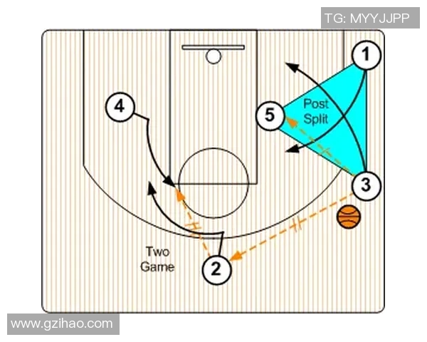 深入分析上海滑板队独特的进攻策略与战术布局 深入分析上海滑板队独特的进攻策略与战术布局