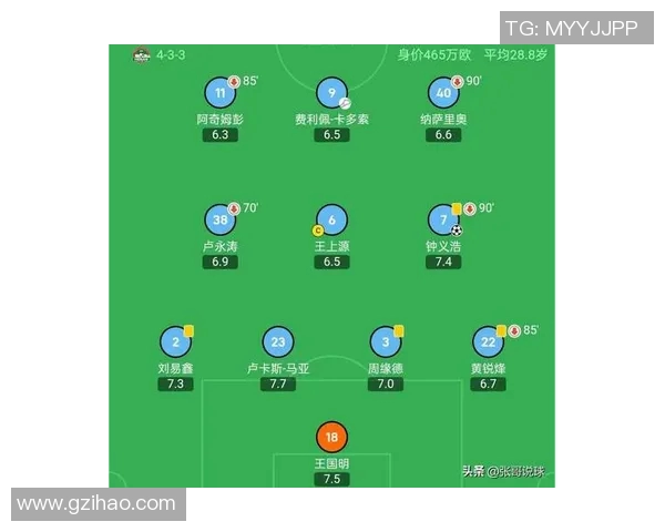 中超积分榜最新战况分析 各队争冠与保级形势逐渐明朗 中超积分榜最新战况分析 各队争冠与保级形势逐渐明朗