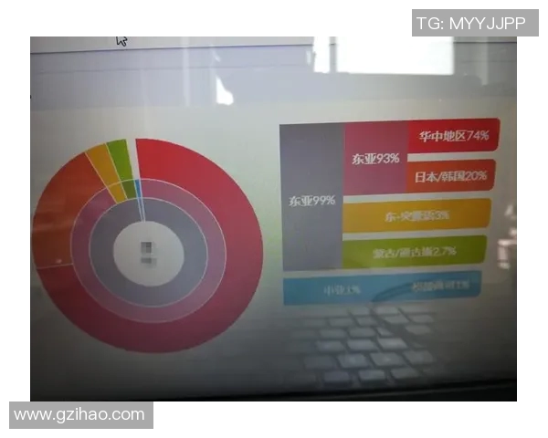 数据分析揭示WE团队成员心理素质的多维表现与影响因素探讨 数据分析揭示WE团队成员心理素质的多维表现与影响因素探讨